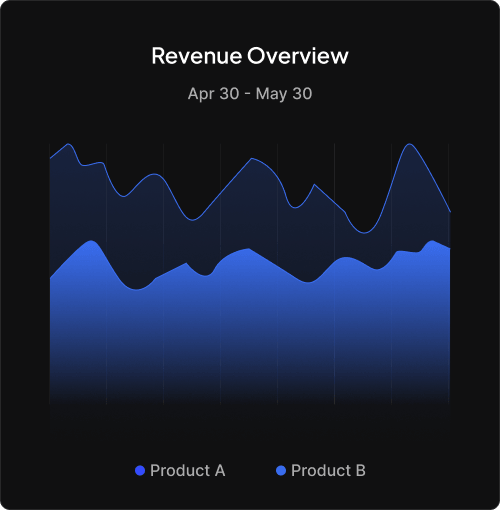 Software Benefits Illustration Dark